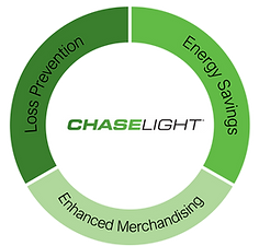 ChaseLight Lighting Control System Saves Energy