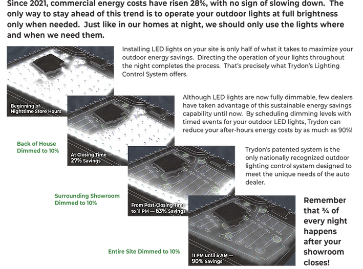 Trydon Energy Costs Graphic